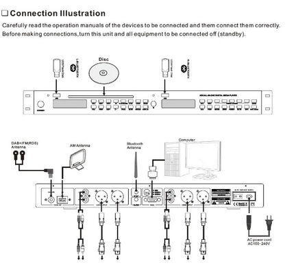کیسه ها و قاب های پخش CD/DVD پخش کننده سی دی با MP3 و FM و RS-232 Ftd-25CD